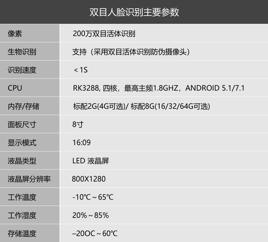 施密特人臉識(shí)別門禁
